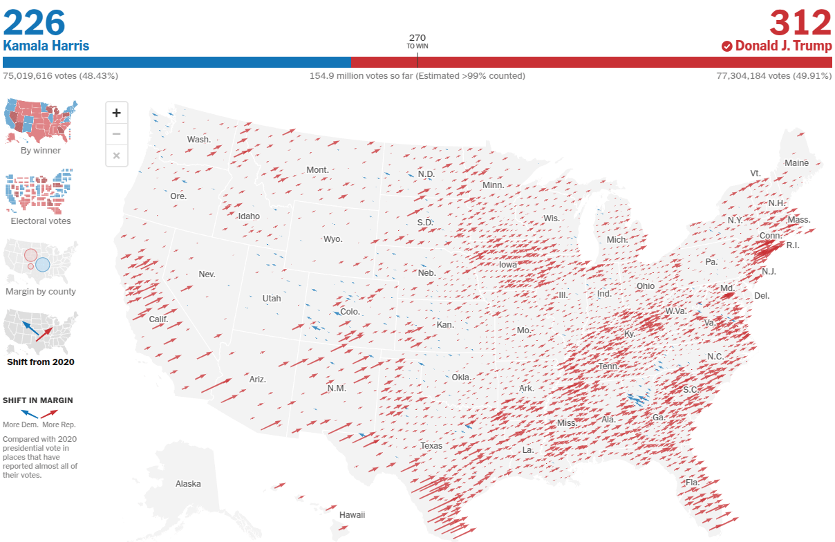 You're not the majority